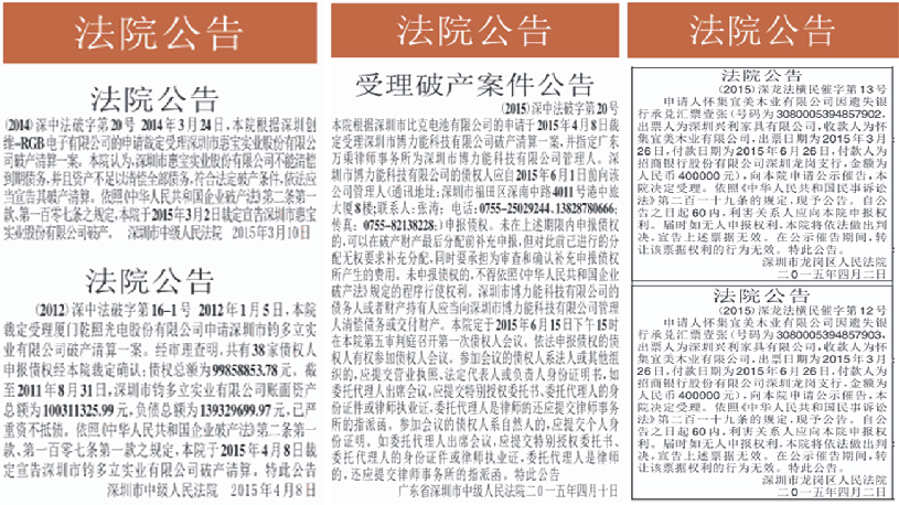 法院公告登报|深圳特区报|深圳商报|登报电话:0755-27673537 法院公告登报|深圳特区报|深圳商报|登报电话:0755-27673537